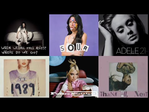 SOUR vs 21 vs 1989 vs Future Nostalgia vs Thank u, Next vs WHEN WE ALL FALL ASLEEP, WHERE DO WE GO?