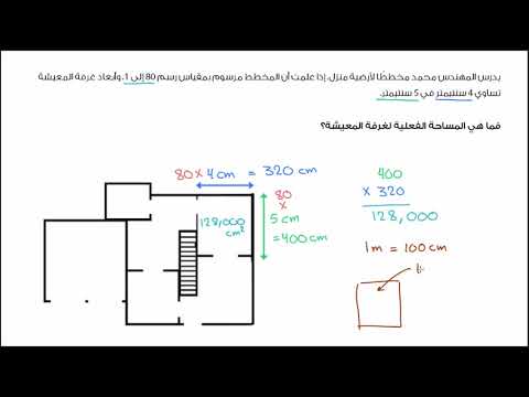 الصف السابع الرياضيات الهندسة مثال على مقياس الرسم