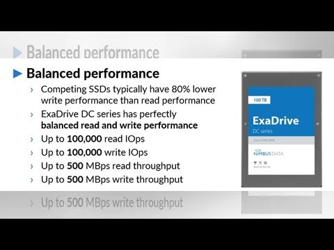 Need A 100TB SSD? Nimbus Data Has You Covered With The ExaDrive DC100
