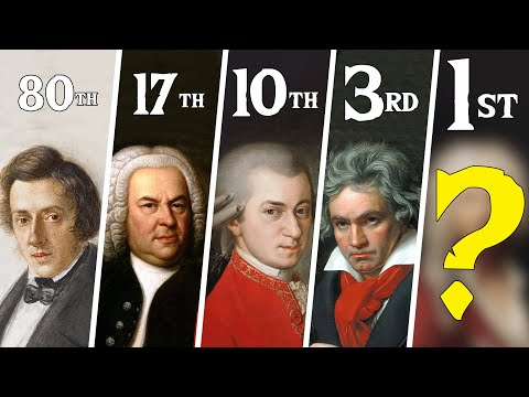 Top 80 Most Popular Classical Music