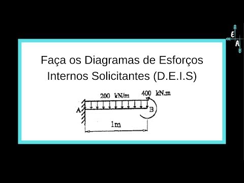 Resistência dos Materiais - D.E.I.S. - Exercício 5