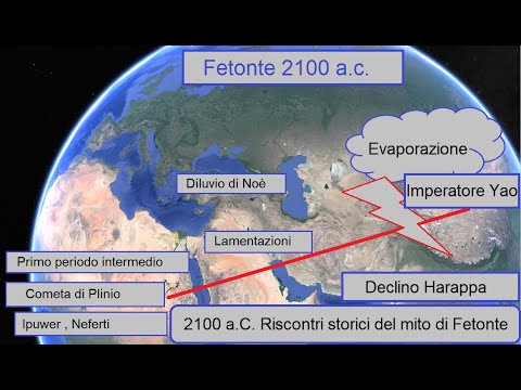 Riscontri storici  del mito di Fetonte nel 2100 a.C.