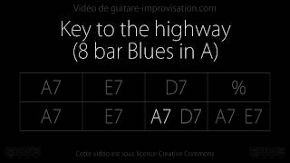 Key to the Highway : Backing track (8 bar Blues in A)