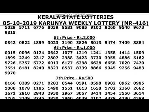 5.10.2019  KARUNYA KR 416 |  LOTTERY RESULT | KERALA  LOTTERIES