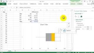How To Find Quartiles and Construct a Boxplot in Excel
