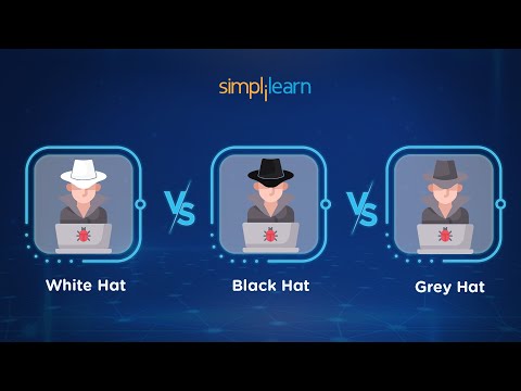 White Hat vs Black Hat vs Grey Hat | Types Of Hackers Explained | Ethical Hacking | Simplilearn