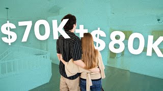 How to Buy a House as a Couple! Real World Scenario