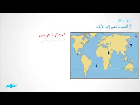 مراجعة الدراسات الاجتماعية - للصف الأول الإعدادي الترم الثاني - نفهم