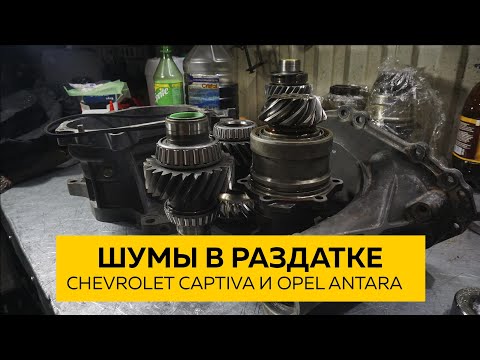 TIS Chevrolet Captiva (Шевроле Каптива)
