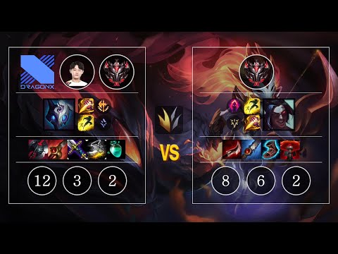 DRX Pyosik Kindred vs Kayn Jungle - KR GrandMaster Patch 10.10