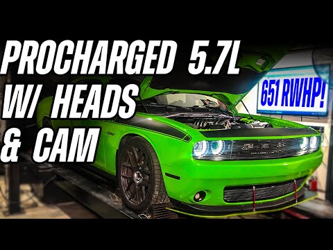 ProCharged 5.7L With Heads & Comp 274 Cam On The Dyno