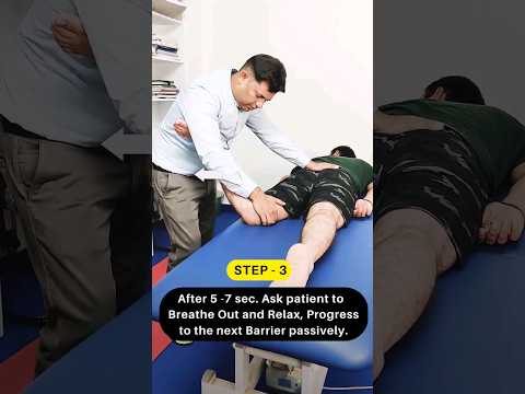 Low back pain due to stiff sacroiliac joint Try Pelvic drop home exercise for quick relief