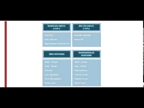 17. PALS - Tachycardia
