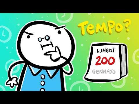 What is TIME? (Dr. Culocane)