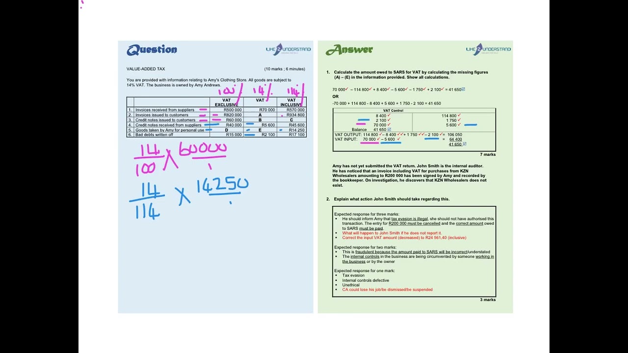 22. Calculations of VAT as prescribed by CAPS and IEB.
