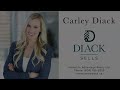 For Sale 44 31032 Westridge Pl Abbotsford MLS R2927347 Chayse Diack