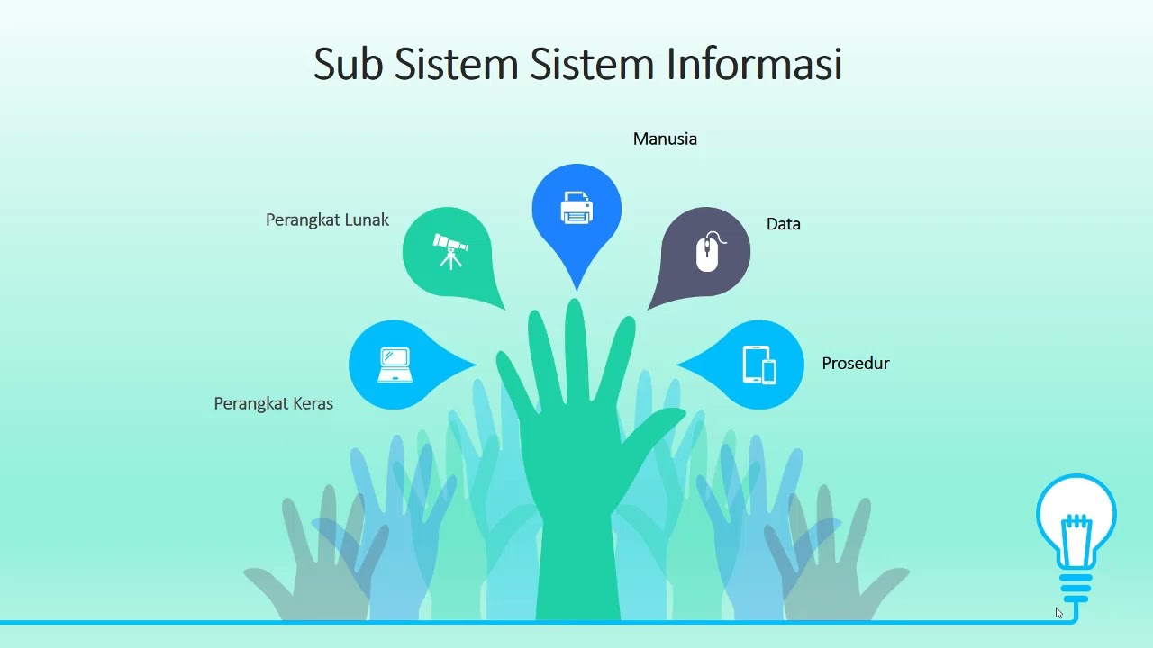 Pert1 Konsep-Manajemen-Data