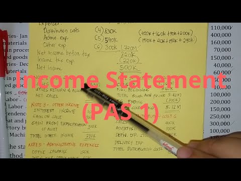 PAS 1 Presentation of Financial Statements Statement of Financial Position Part 1