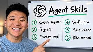 Thumbnail for How to Build Codex Skills Better than 99% of People