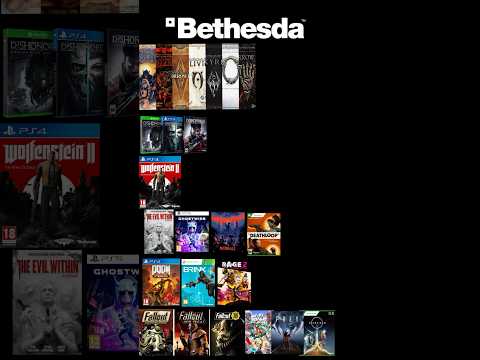 Fallout: de la serie de televisión a los videojuegos, Bethesda recomienda por dónde empezar