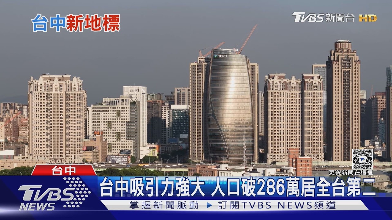 台中新地標狂冒！全台最大超市、新百貨接力開　房價掀熱潮