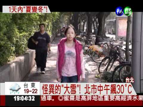 "大雪"熱翻了! 板橋飆31.2°C