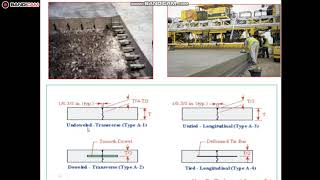 INTRODUCTION TO PAVEMENT 2