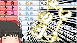 【ゆっくり実況】横浜DeNAベイスターズを五年間ガチ育成2023【パワプロ2023】