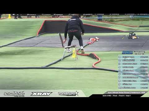 2020 Euro Offroad Series Rd2 - 4WD Buggy A-Main 1