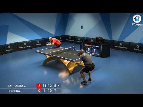 03.10.2025 TTCup Czech 5