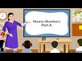 Grade 6 English - Nouns and Kinds of Nouns