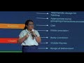 Animal Welfare Merry Ferdinandez Wain TEDxBinusUniversity