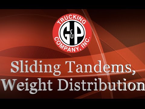 Part of a video titled Sliding Tandems, Weight Distribution with Jim Gibson - YouTube