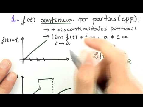 Me Salva! LAP03 - Existência da Transformada