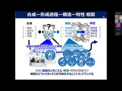 [FY2021] Nao Tsunoji, Universidade de Hiroshima: Desenvolvimento de tecnologia de síntese sob demanda para zeólita que responde às necessidades sociais fluidas