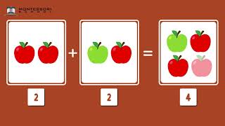 K1 Mathematics - Addition Within 5