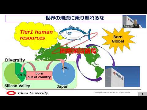 国際経済学科 世界の潮流に乗り遅れるな！ ～グローバルを舞台に活躍する高度理工系人材の輩出へ～