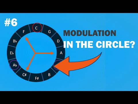 BEST Pivot Chords for MODULATION (6/8)