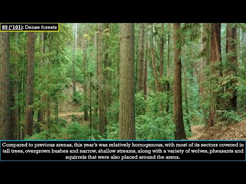 Tales of The Hunger Games: The 89th games