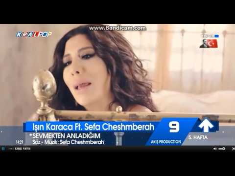 Kral Pop TV Top 20 22 Nisan (23 Nisan Özel)