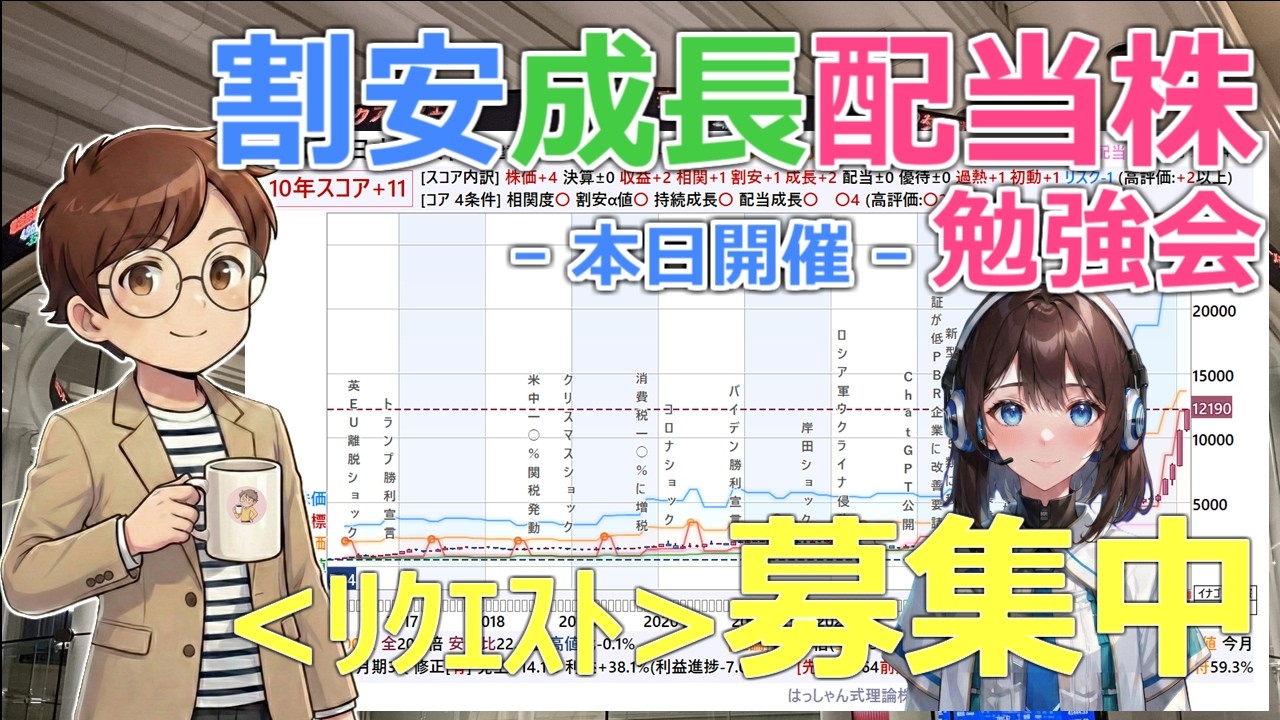 【株BizTV4K】暴落相場勉強会【03/23】