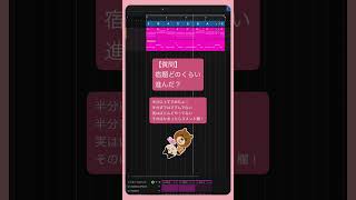 【質問】宿題どのくらい進んだ？ #初音ミク   #Shorts