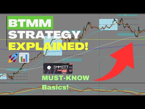 BTMM Strategy Basics: What You MUST Know Before Trading! 🚀📉