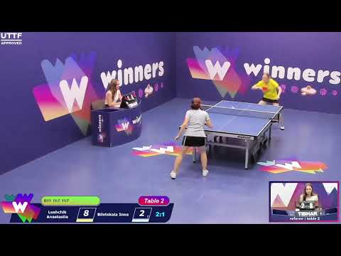 Winners League  09.07.21   Lushchik Anastasiia - Biletskaia Inna   19:00