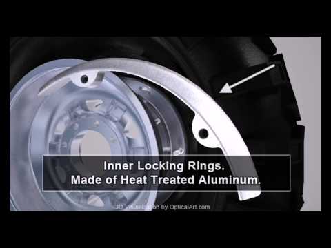 B.A.D. Wheels Inc. Next Generation of Beadlock wheels "bead assist"