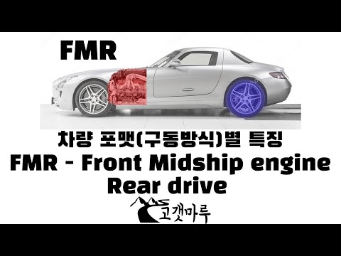 [Understanding Vehicles] Characteristics by Vehicle Format (Drive System) FMR - Front Midship Eng...