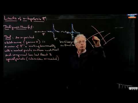 Moduli of n points on the projective line - Part 6