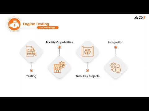 Testing & Validation Services – Engine testing | Product Prototype | Engine Teardown Analysis