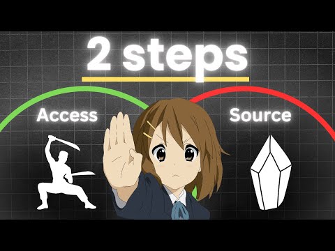 Create a manga power system in 2 steps (EASY)