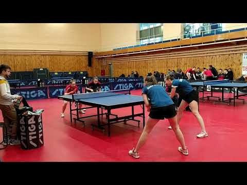 Корзунова К (МС, ФНТР 1191) Шабанова А (МС, ФНТР 1335) VS Шарый А.(КМС, 497) Шарый И (КМС, ФНТР 630)